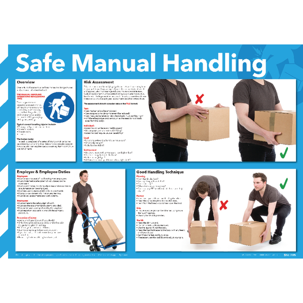 Checklist For The Prevention Of Manual Handling Risks - ASKxz